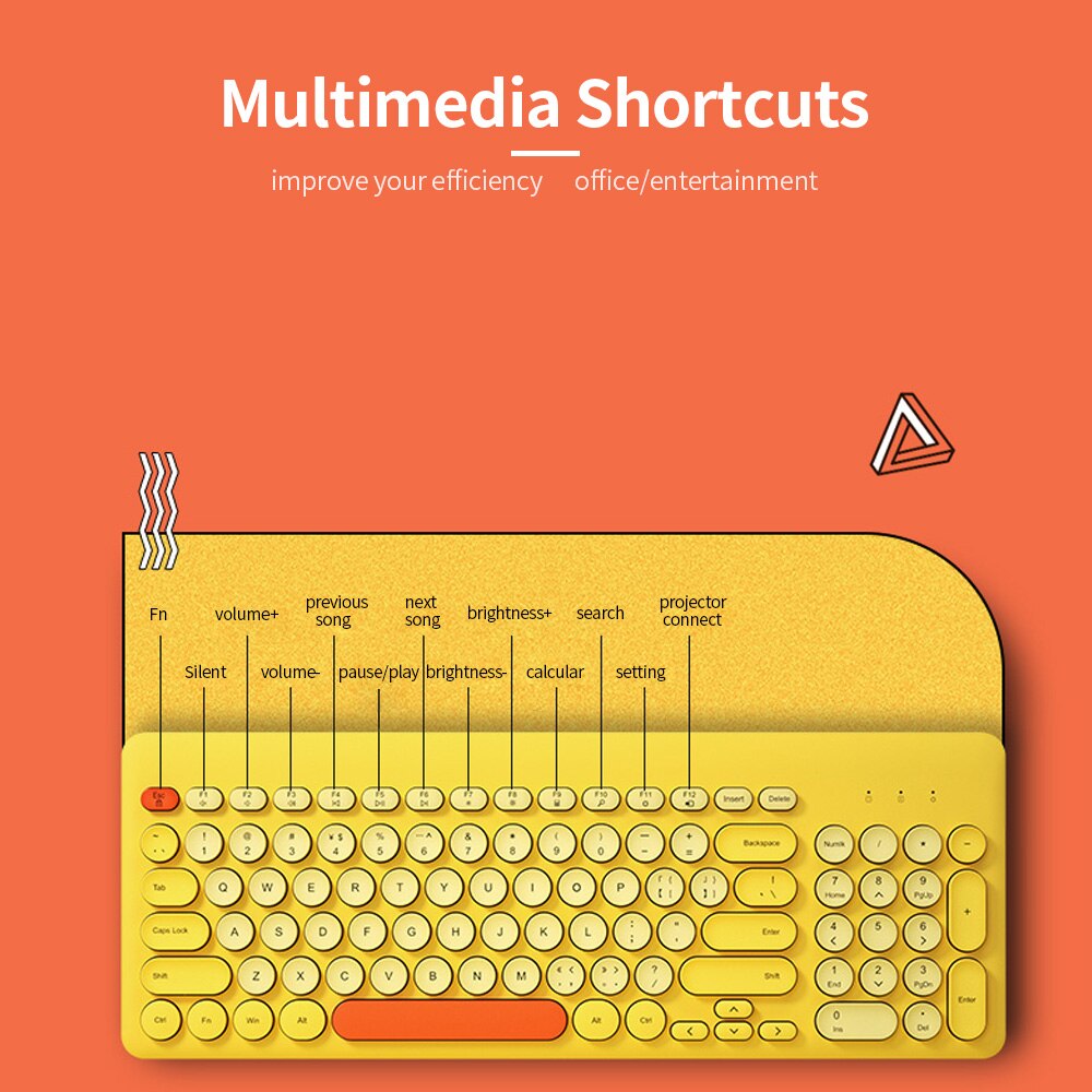 K221 Keyboard 2.4G Wireless Keyboard&Mouse Set 96 Key Round Keycaps Portable Ergonomic Keyboard for IOS/Windows Keyboard Mouse