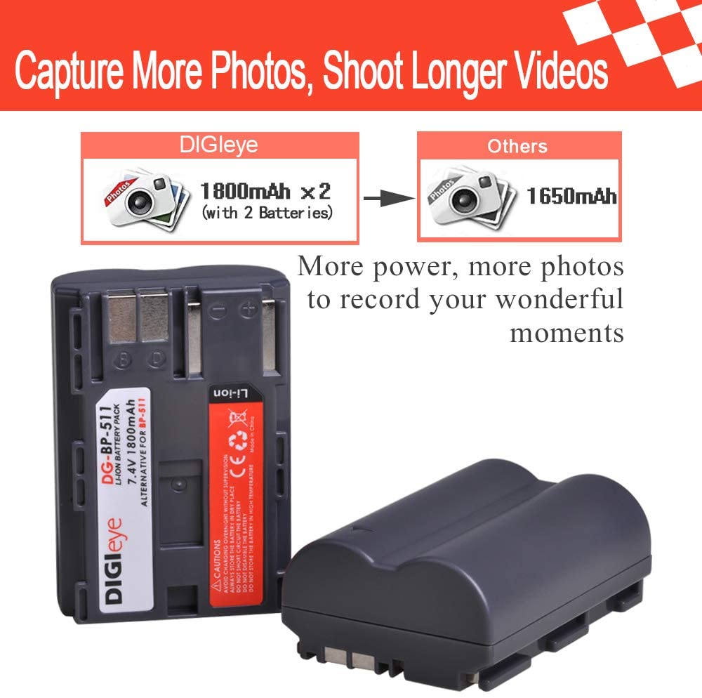 BP-511 BP-511A Battery + LED Dual Charger Type C for Canon EOS 5D 10D 20D 30D 40D 50D D30 D60 G1 G2 G3 G5 G6 Pro 1 Pro 90