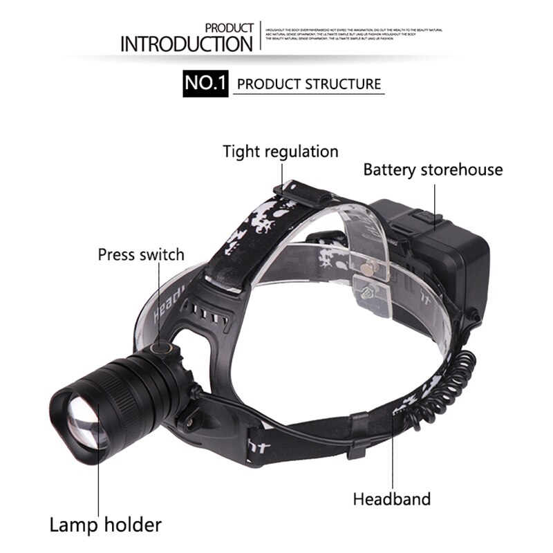 Super XHP180 Most Powerful Led Headlamp XHP160 High Power Led Headlight 18650 Rechargeable Head flashlight Usb Fishing Head Lamp