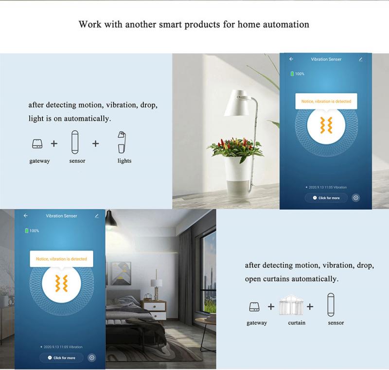 1/2/3/5/10Pcs Zigbee Smart Trillingen Sensor Detectie Alarm, anti-Diefstal Smart Winkel Home Security,Real-Time,Tuya Smart Leven App