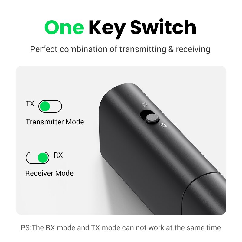 Ugreen 2 In 1 Bluetooth Auto Adapter Bluetooth 5.1 Stereo Zender Ontvanger Draadloze 3.5Mm Aux Jack Adapter Auto Kit Mic