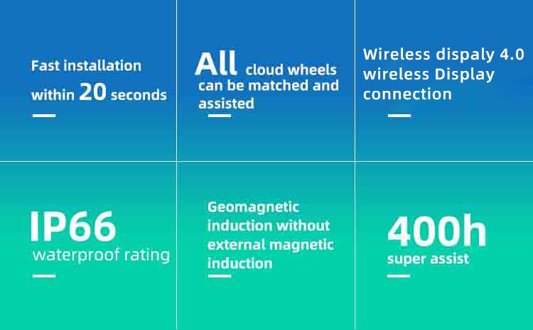 LVBU Electric Bike Pas Sensor For Electric Bike Conversion Kit