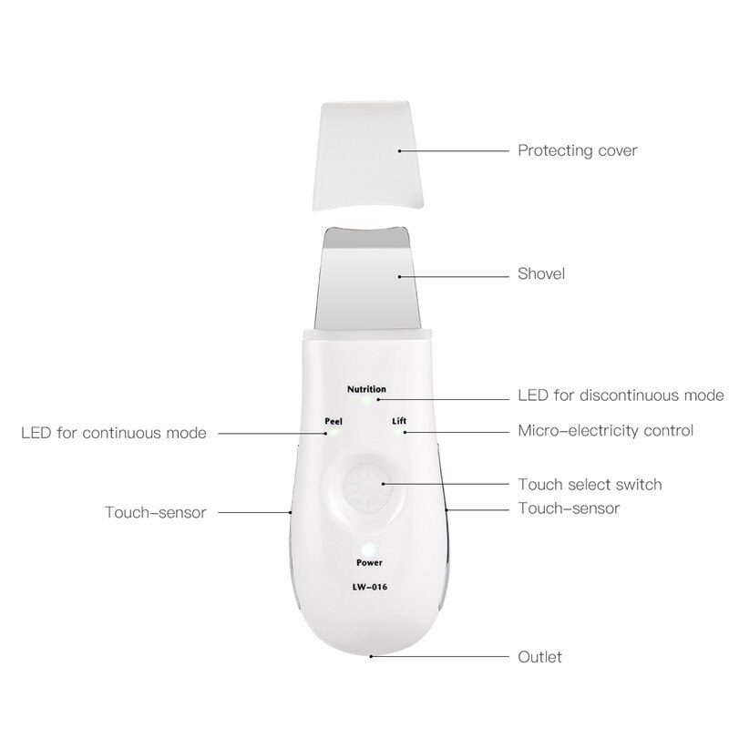 Ultrasone huidreiniger, diepe gezichtsreiniger, gezichtspeeling, extractor voor mee-eters, schoonheidsreinigingsapparaat, huidverzorgingstools