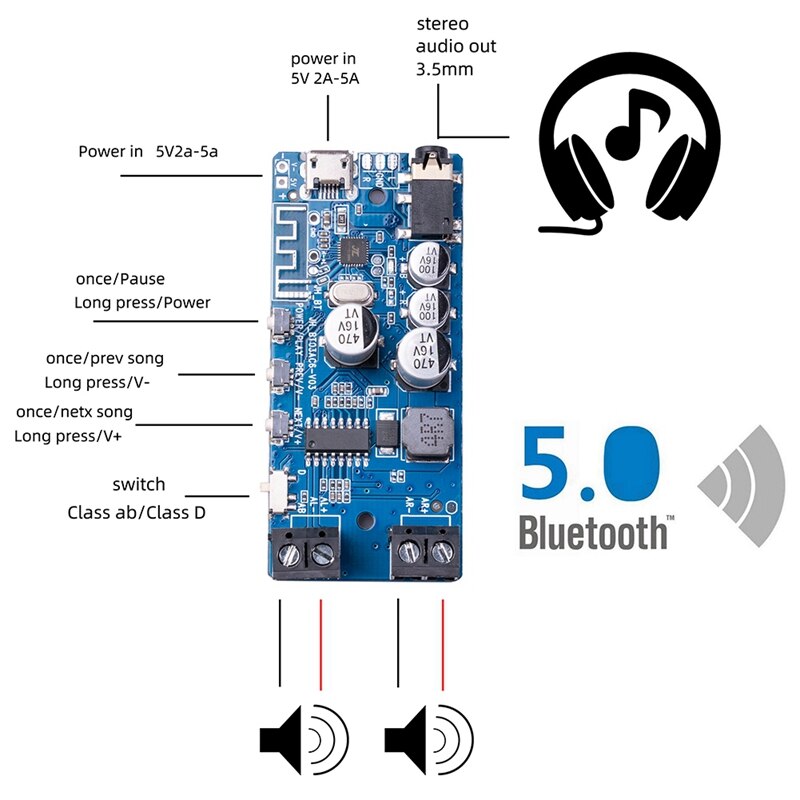Bluetooth V5.0 Stereo Eindversterker Board Digitale Diy Eindversterker Board Mini Microfoon Eindversterker Board