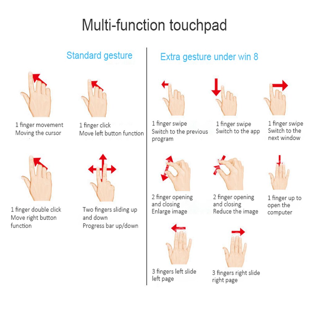 Wireless Computer Keyboard Multi Function Touchpad 78 Key Small Keybord Office Keypad With Mouse Function Touch Pad For Lapop PC
