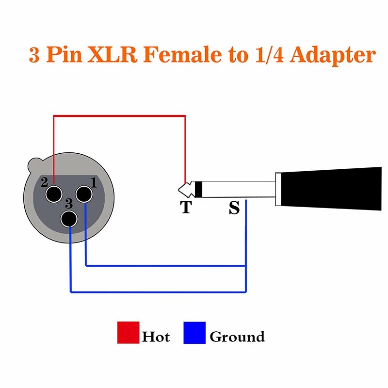 Xlr 3-Pin Female Naar 1/4 Inch 6.35Mm Mono Male Plug O Kabel Mic Adapter 4 Pack