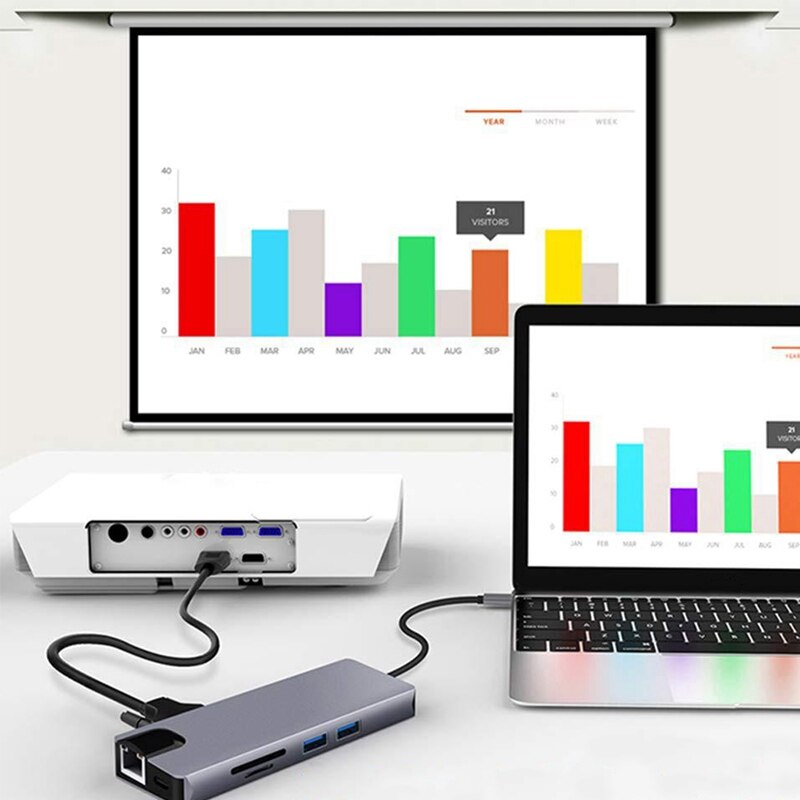 USB C HUB Type C HUB to 3.0 USB HDMI VGA Gigabit E... – Grandado