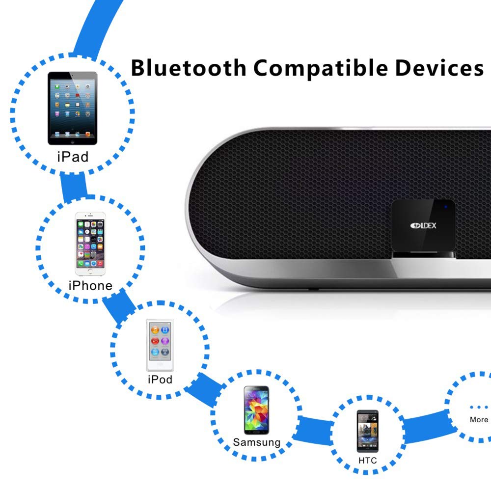 Bluetooth 5.0 adapter til bose sounddock ii bærbar lifestyle  v35 135 digital musik system hjemmeunderholdning theather højttalerb