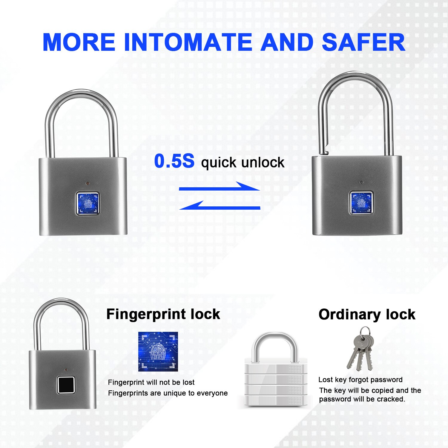IP65 Waterproof Smart Digital Alarm Fingerprint Pad lock/Smart Biometric Fingerprint Padlock