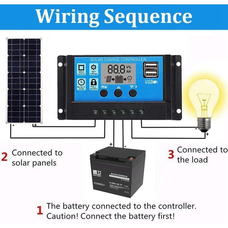 100W Solar Panel Kit with Controller 12V/24V Battery Charger for Caravan & Boat Battery Charging Fast (50A)
