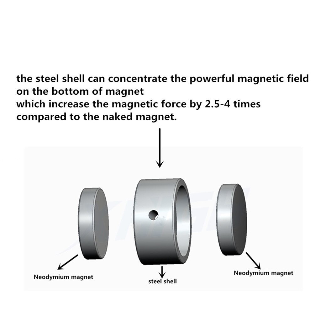 200/300/500KG Double Side Neodymium Metal Magnet Detector Fishing Kit+10M Rope key hanger magnetic magnetic hanger kitchen