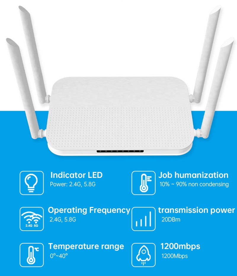 Gigabit Dual-Band AC1200 Drahtlose Wifi Router WIFI Repeater 4 * 6dBi High Gain Antennen Größere Reichweite Einfach setup