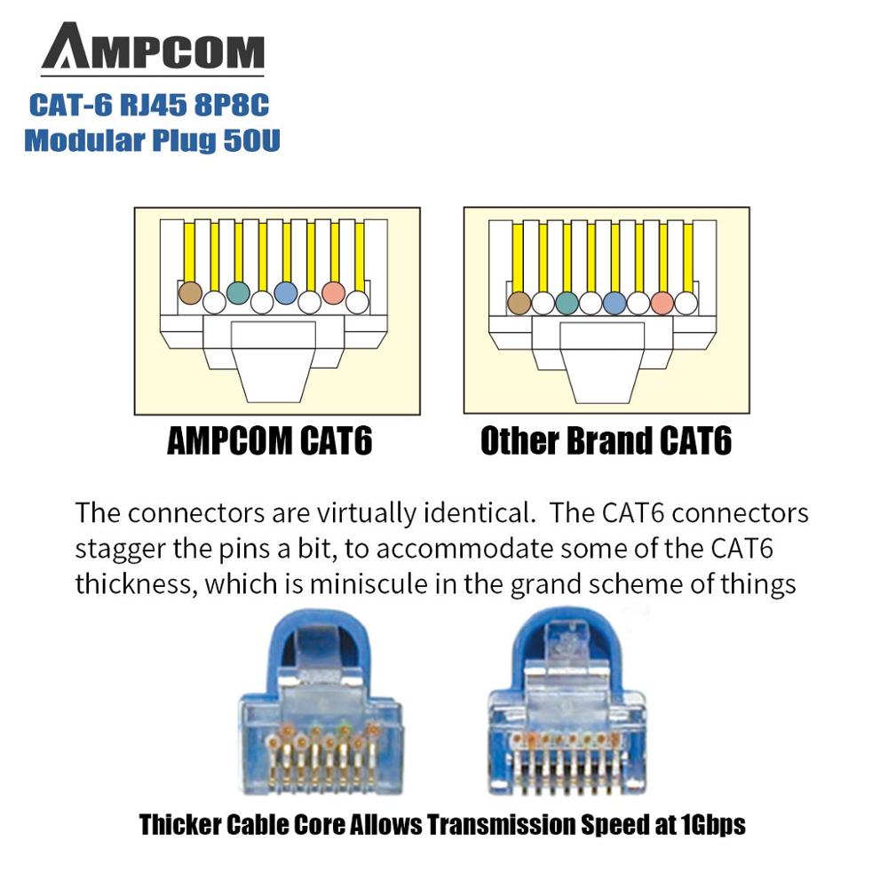 Ampcom suojattu  rj45 cat 6 liitin modulaarinen pistokeliitin 8 p 8c puristuspää ethernet-kaapeli ethernet-liitin kullattu 50u