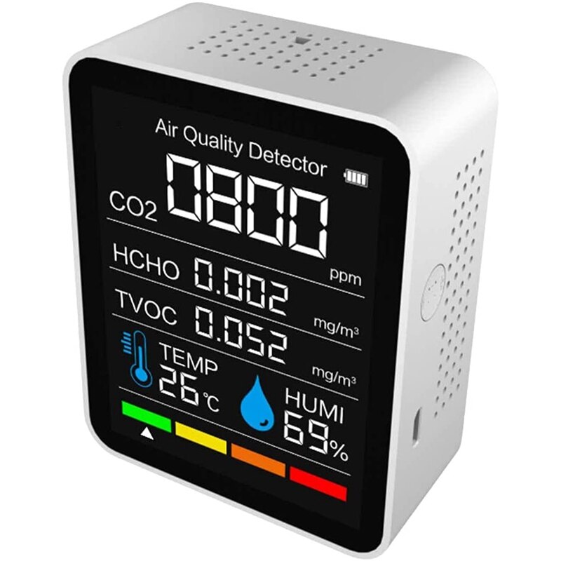 TOP Indoor Co2 Meter, Benchtop Co2 Detector, Carbon Dioxide Detector For Indoor Air , Carbon Dioxide Detector