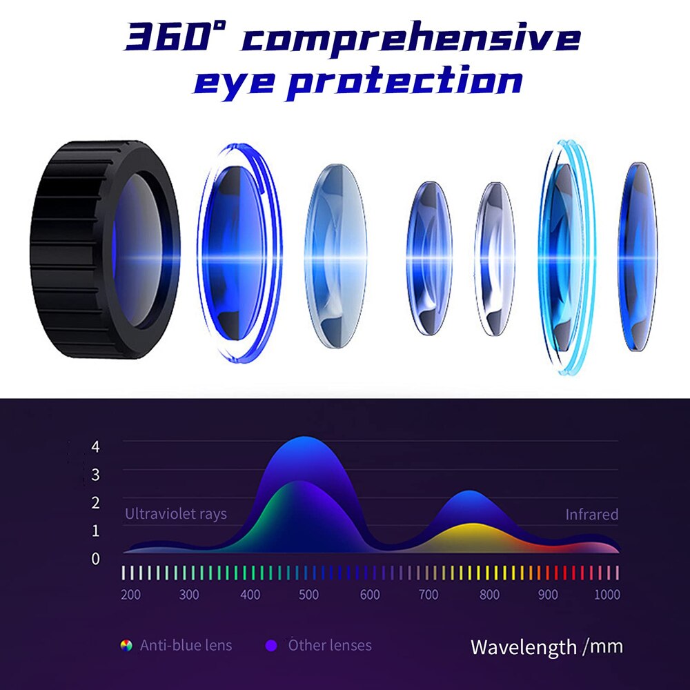 VR Virtual Reality 3D Glasses Box Helmet Stereo Headset Devices Wireless Rocker VR Glasses For Smartphones iOS Android Phone