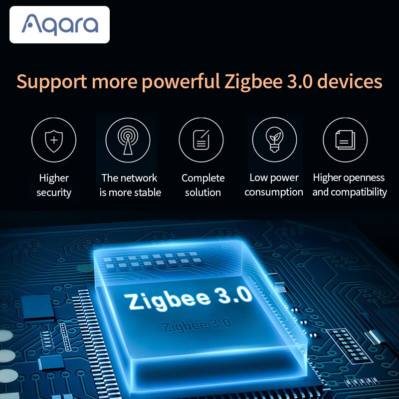 Xiaomi Smart Gateway Aqara Hub M1S Gateway RGB Led Night Light Wireless Zigbee Connect Remote For Apple Homekit App Control