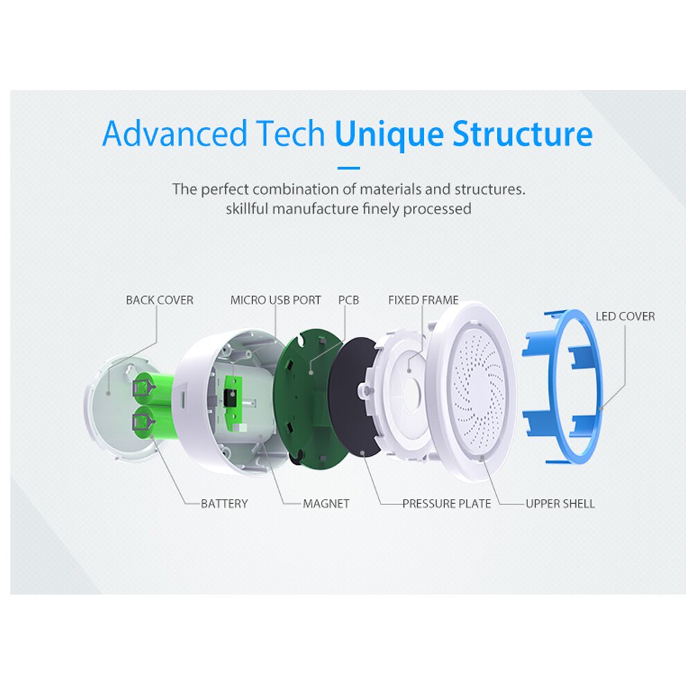 NEO Z Wave Plus — Sans fil gestion automatisée, à piles, chargement usb possible, dotée de capteur de mouvement, système d&#39;alarme avec sirène