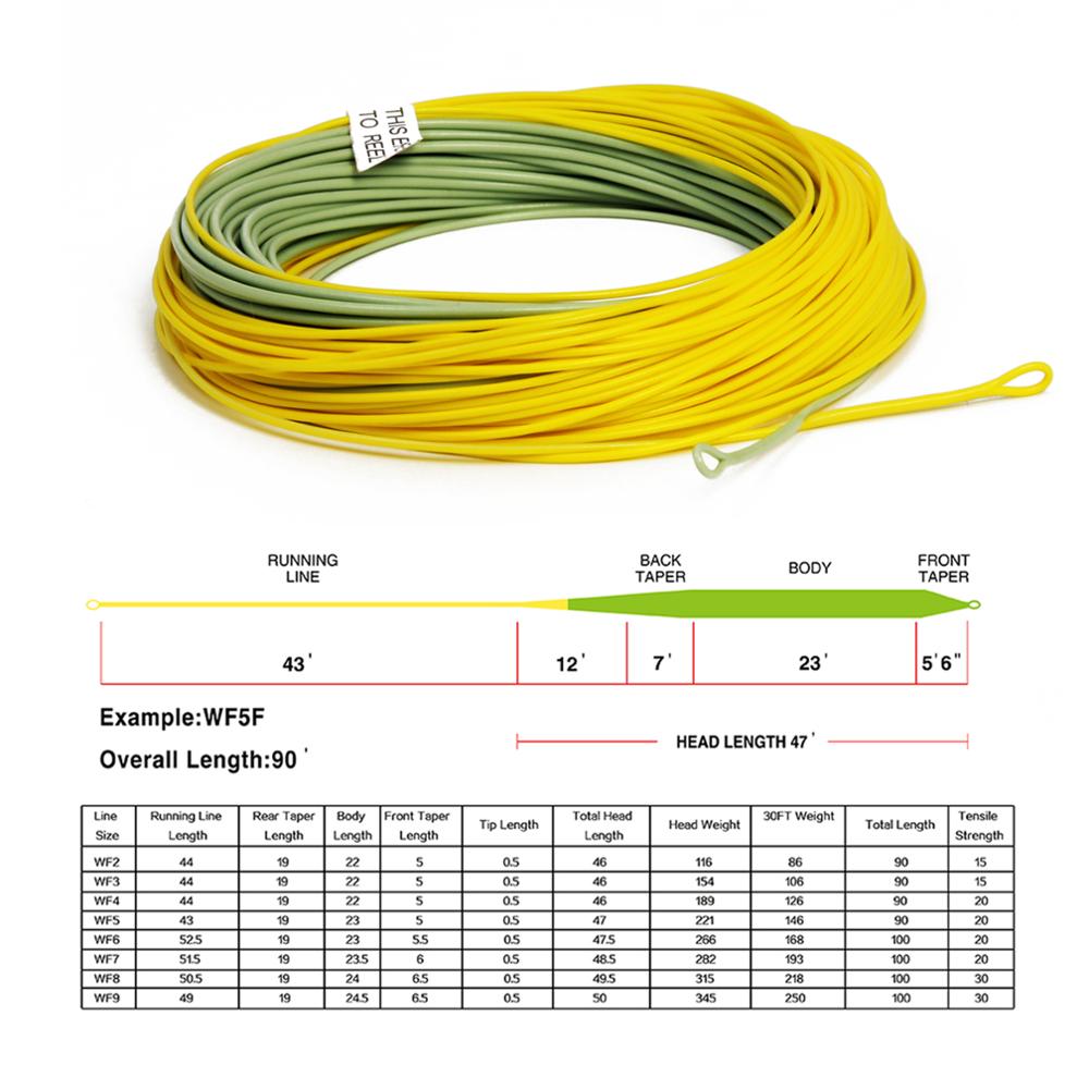 90FT WF 2/3/4/5/6/7/8/9F Gold Fly Line Weight Forward Floating Fly Fishing Line With Durable Loop