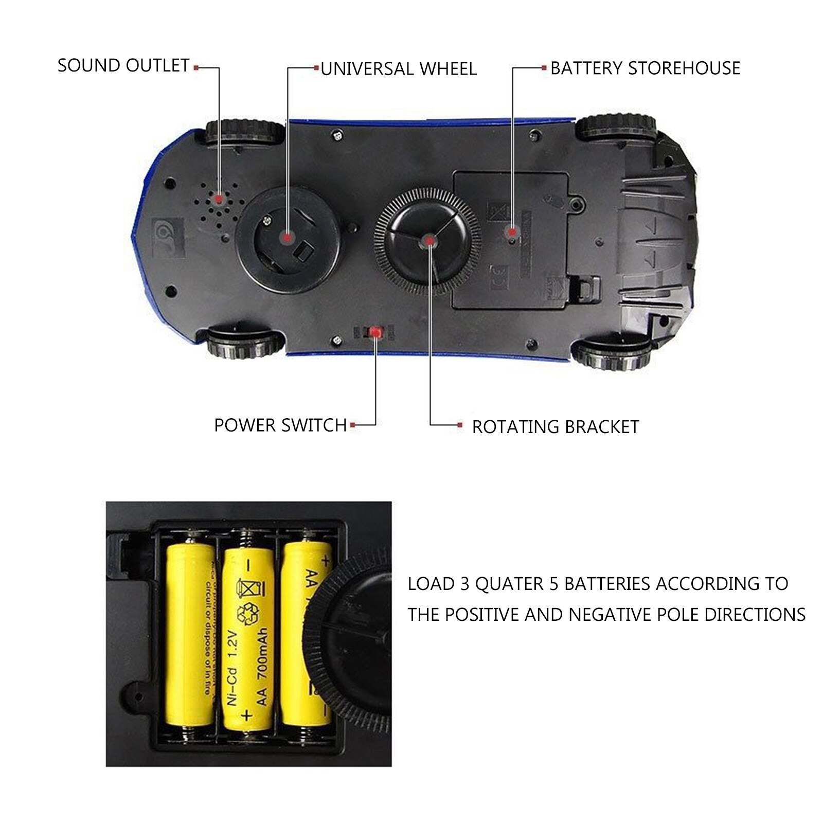 RC Car High Speed Fast Remote Control Racing Car Music LED Light Boys Cool Toy Off-Road Vehicle