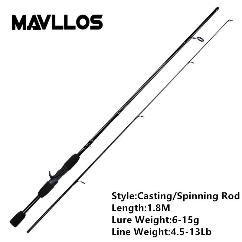 Mavllos Lokken Gewicht 4.5-13G Carbon Fiber Hengel Draagbare 2 Sectie 1.8M Eva Handvat Ultralight Vissen casting Hengel Pole