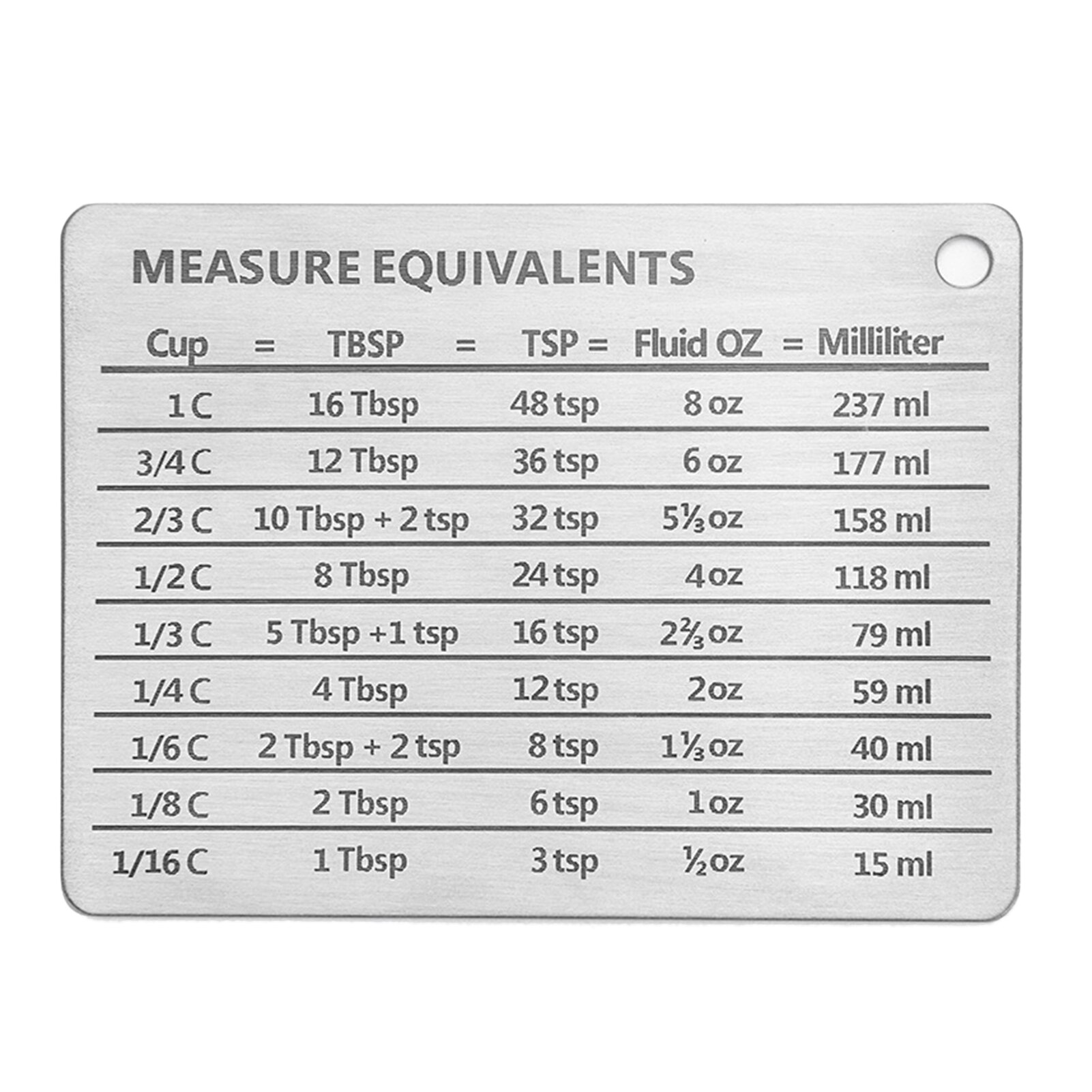 Measurement Refrigerator Magnet Stainless Steel Conversion Chart For Kitchen