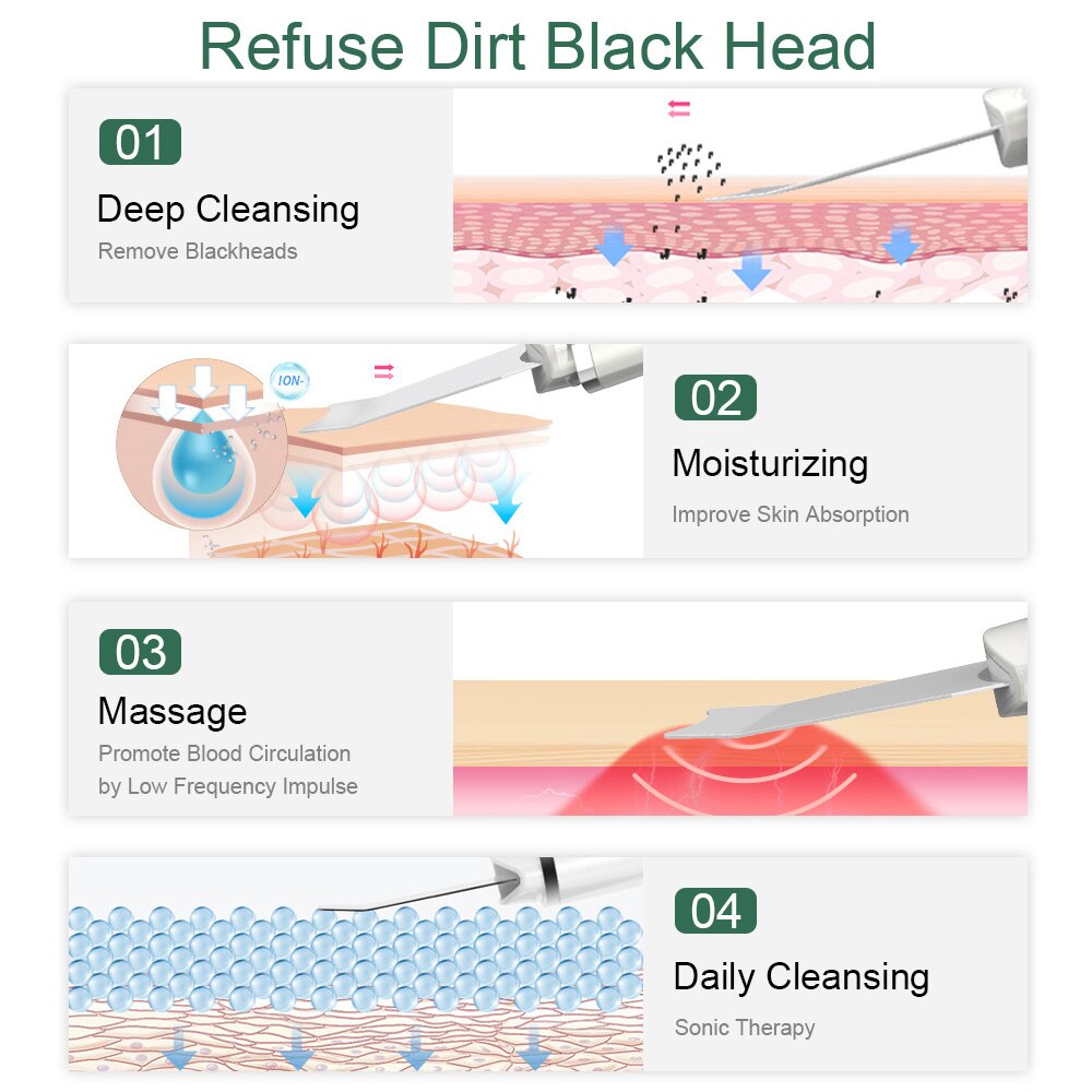 Rechargeable Ultrasonic Face Skin Scrubber Deep Face Cleaning Machine Peeling Shovel Facial Pore Cleaner Face Skin Scrubber Mach