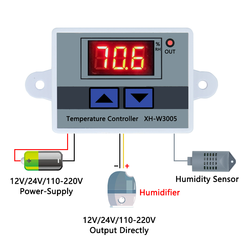 W3005 12V 24V 220V Digital Humidity Controller instrument Humidity control Switch hygrostat Hygrometer SHT20 Humidity sensor