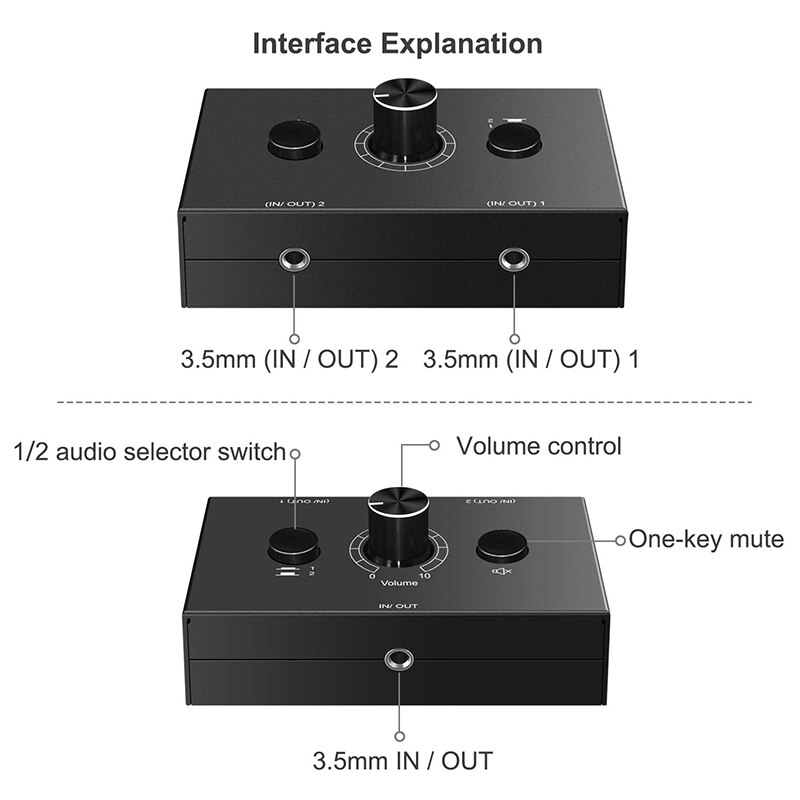 3,5mm Audio- Umschalter, 2 Eingang 1 Ausgang/1 Eingang 2 Ausgang Audio- Splitter Umschalter, Audio- Umschalter Kasten, eins-Schlüssel-Stumm Geschmack
