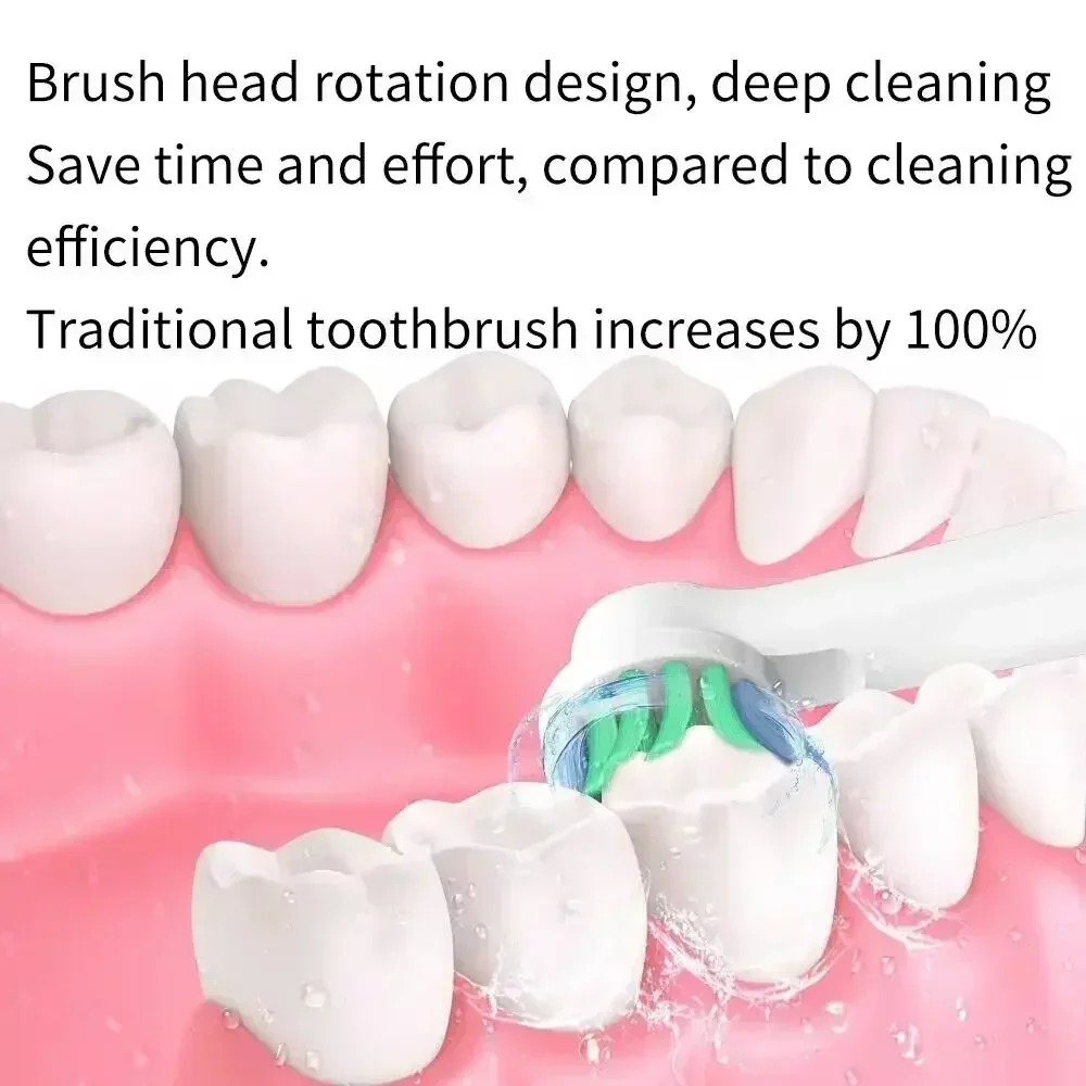 Boquillas de cepillo de dientes eléctrico para Oral B Braun, acción de hilo blanco 3D, limpieza de precisión, cuidado de las encías, cabezales de cepillo de dientes universales para OralB