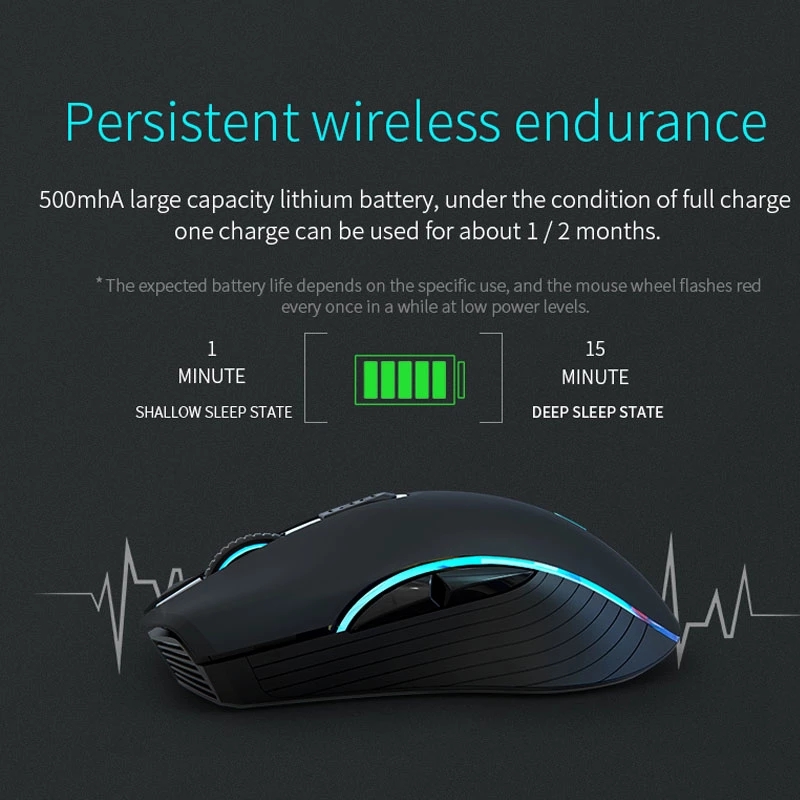 Wireless Bluetooth mouse charging dual-mode ergonomic mouse 2400 DPI is suitable for silent wireless mouse of computer notebook.