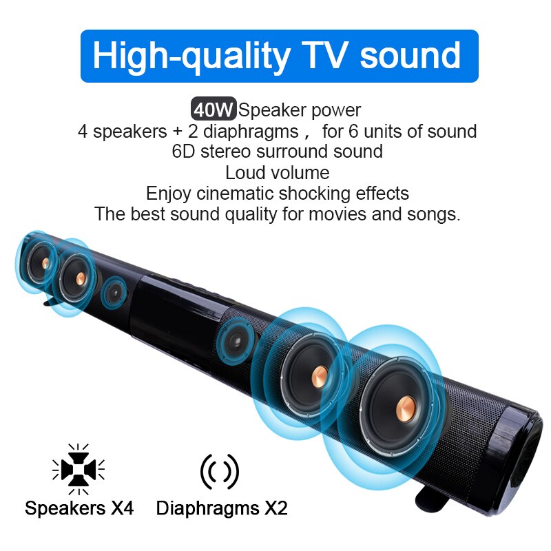 20W Patent TV Echo Wall Sound Bar Wired and Wireless Bluetooth Home Surround Sound Bar for PC Cinema TV Speaker / TF / AUX