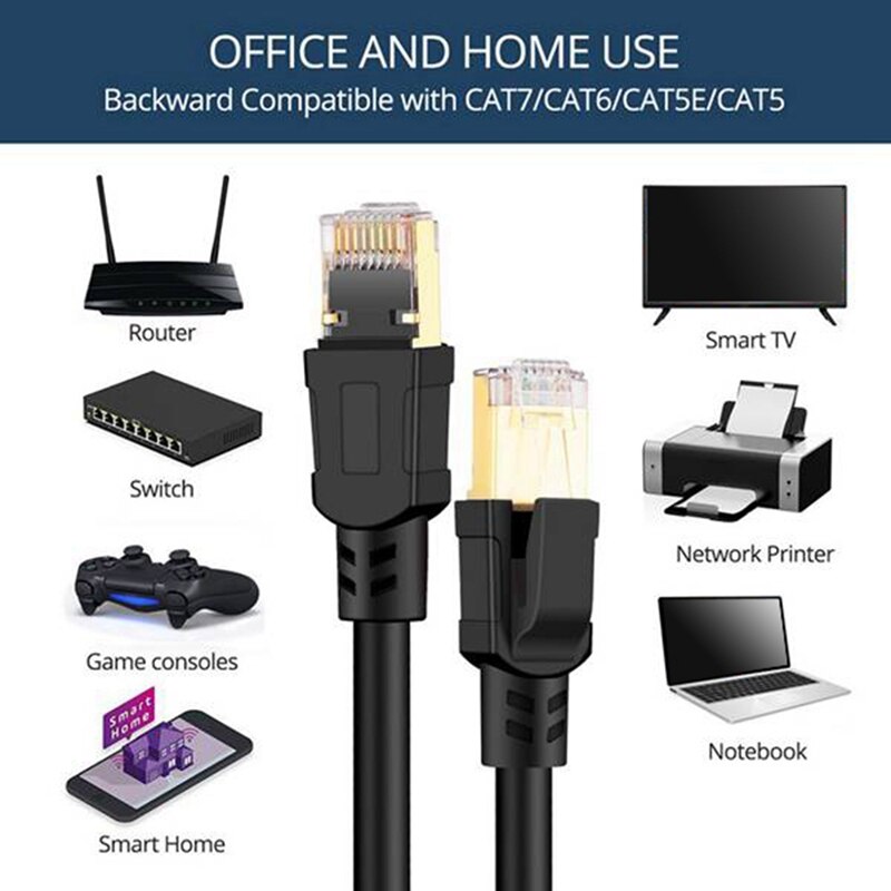 Cat 8 Ethernet Cable with Shielding, 26AWG 40Gbps 2000Mhz SFTP Jumper, High-Speed Cat8 LAN Network RJ45 Cable