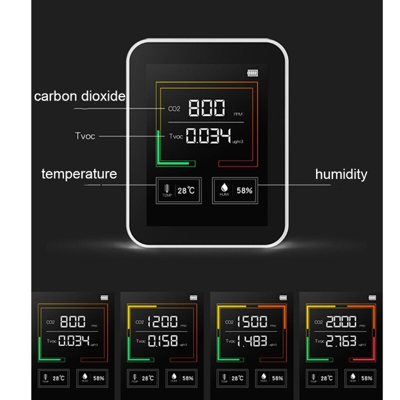 CO2 Meter Air Monitor carbon dioxide sensor CO2 TVOC HCHO AQI detector Detection of carbon dioxide concentration