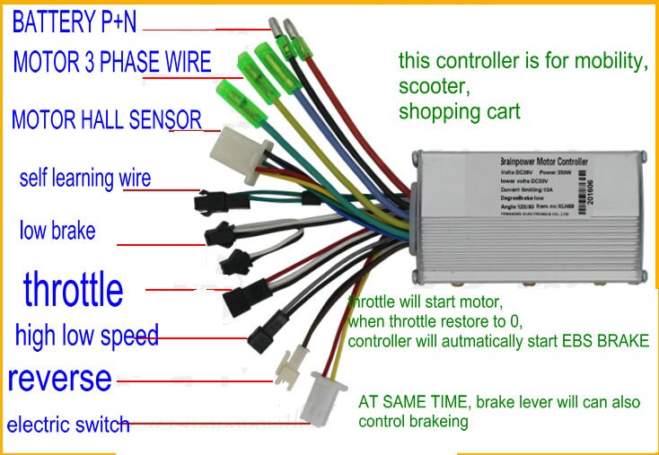 24v36v48v 250w350w intelligent BLDC motor speed controller EBS brake no need brake lever for electric scooter mobility ebike