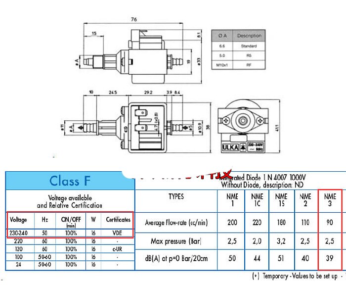 Italië ULKA 230-240V Solenoid elektromagnetische pomp NME 16W koffie machine waterpomp