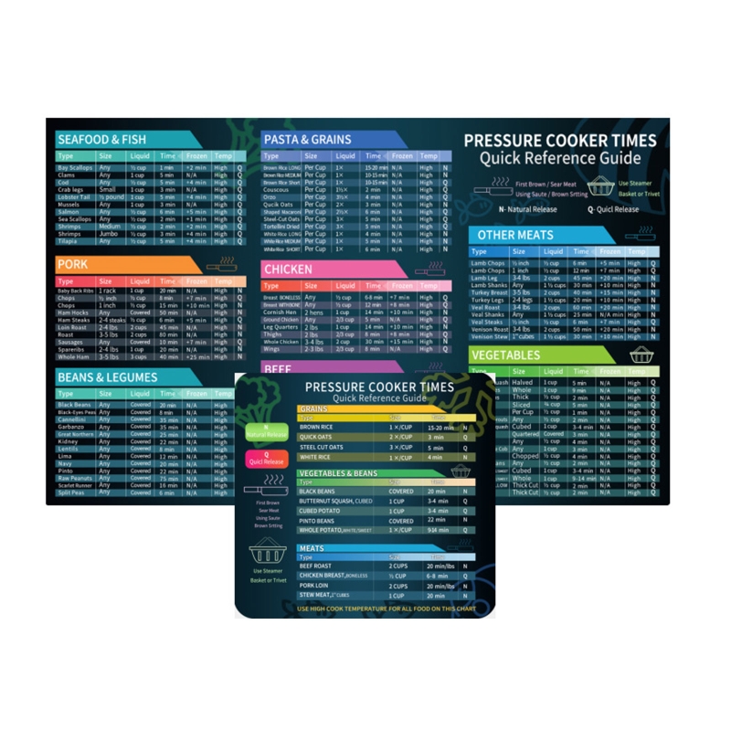 A6HB Cheat Sheet Magnet Set Pressure Cooker Accessories Cook Times Instapot Accessories Quick Reference Guide Magnets: D