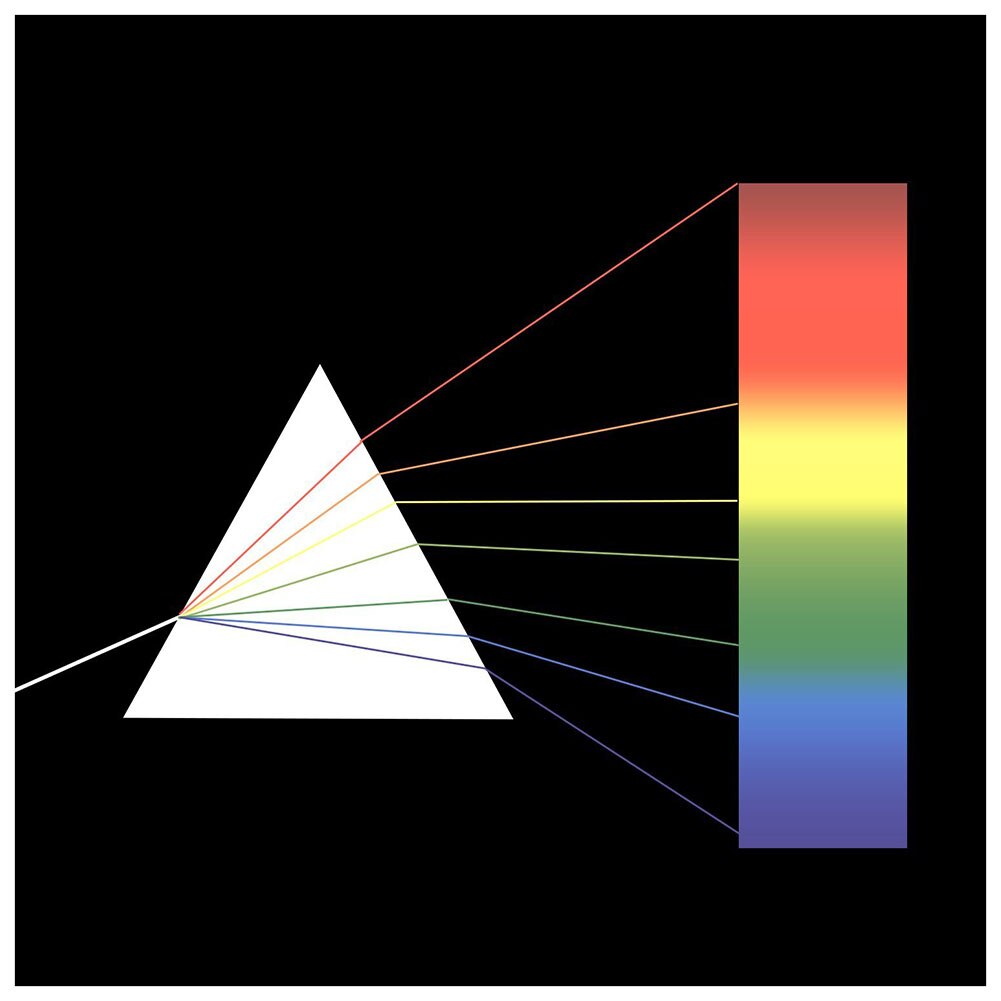 Optical Glass Triple Triangular Prism Physics Teaching Light Spectrum 10cm