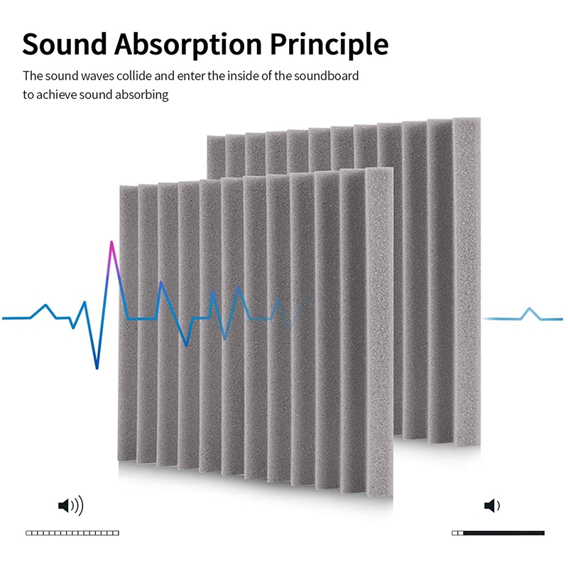 24Pack 1 Inch X 12 Inch X12 Inch Soundproof Foam Panels Sound Absorbing Insulation for Recording Studio, Gaming Room