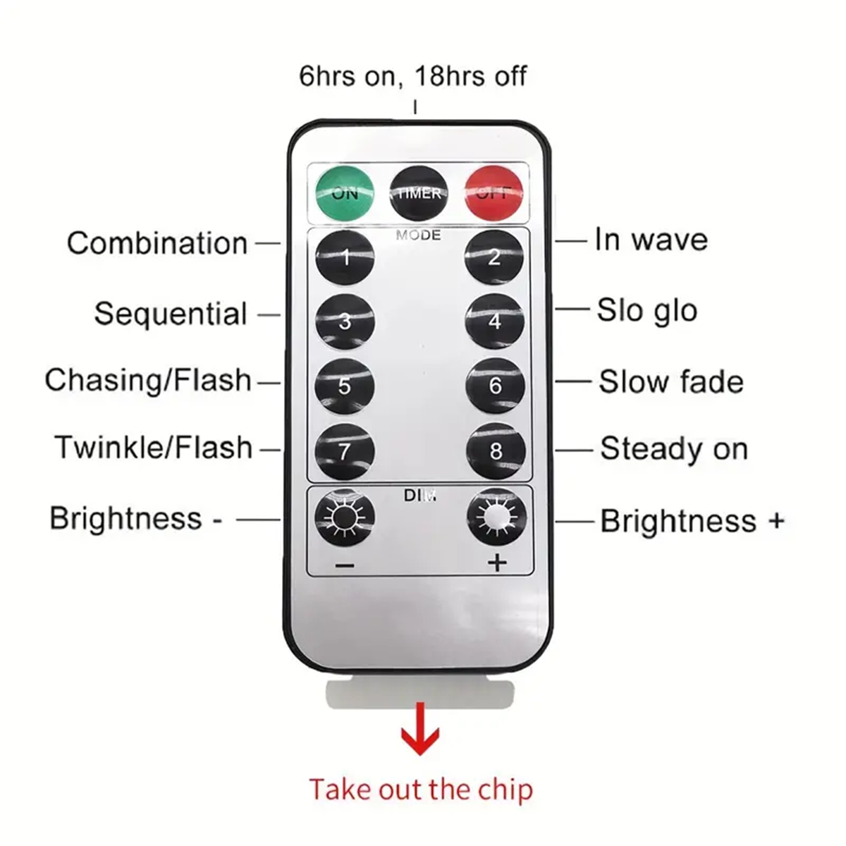 12 pacotes de videira pendurado guirlanda luz da corda artificial lvy led stringlight para o quarto festa casamento jardim parede sala decoração casa