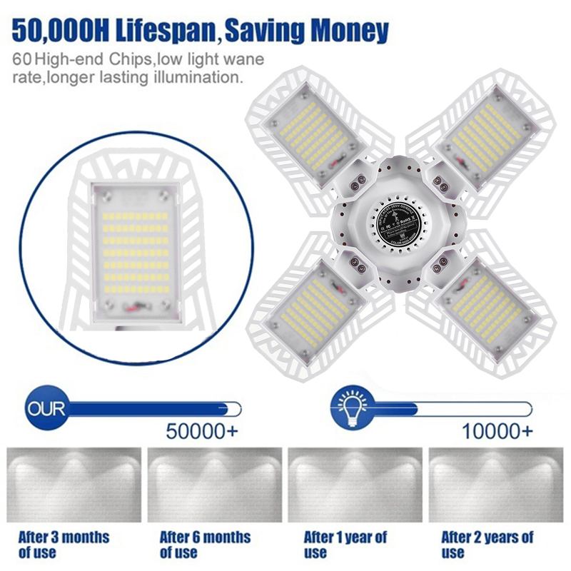 200W 100W LED Garage Light With Remote Control E27 LED Bulb Ceiling Lamp 85-265V Deform Light for Workshop Warehouse Factory Gym