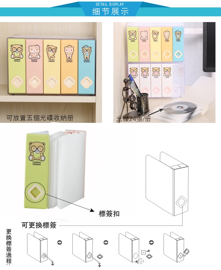 Cd Doos 120 Stuks CD-ROM CD-ROM Met Hoge Capaciteit Opslag Cartoon Slaapkamer Cd Pakket Voor Briefpapier