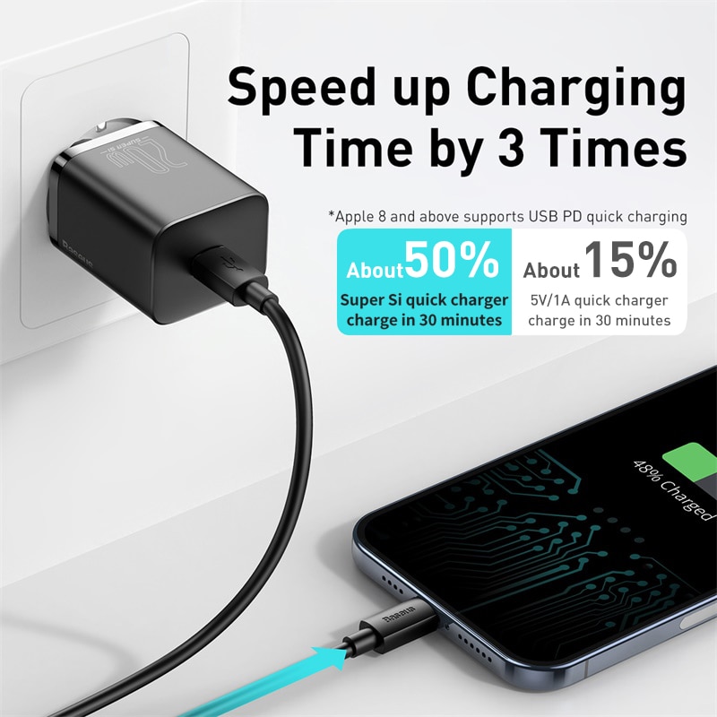 Baseus PD 20 W Schnelllade-USB-C-Ladegerät für iPhone 14 13 Profi Max Typ C auf IP-Schnellladung USB-C-Wandtelefon-Schnellladegerät