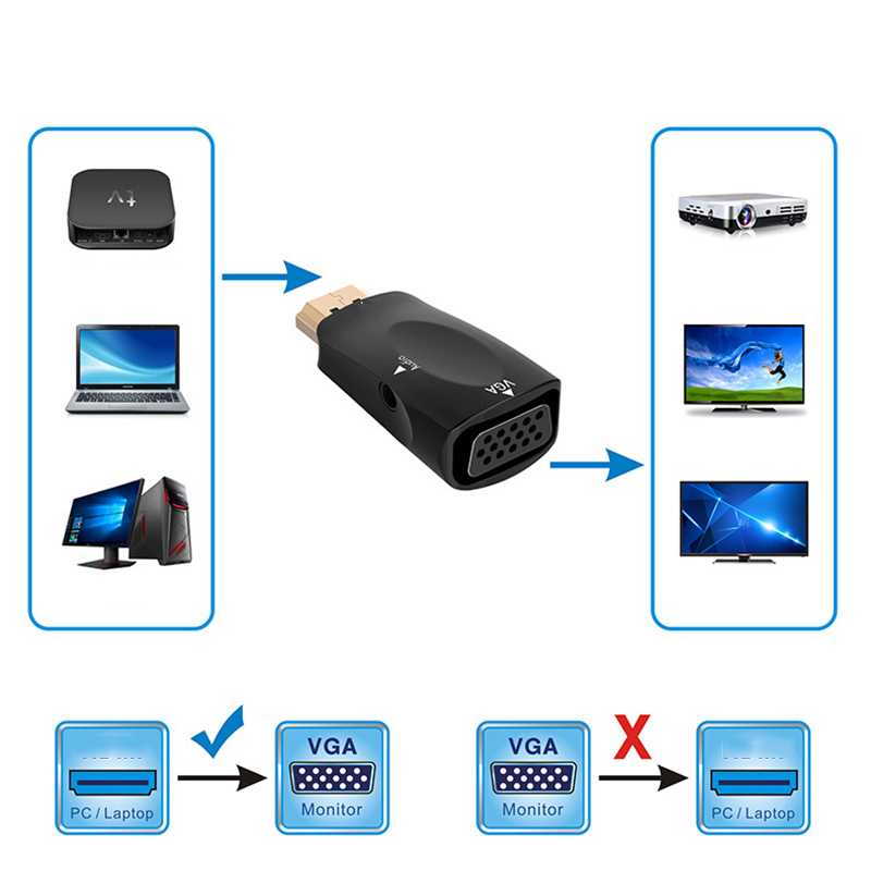 Hdmi-Compatibel Naar Vga Kabel Converter Man Famale Converter Adapter 3.5 Mm Jack Audio Hd 1080P Voor pc Laptop Tablet