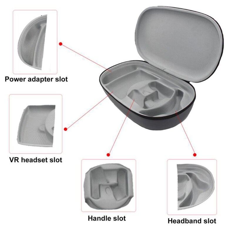 Protective Hard Case for Oculus Quest 2 Accessories Hard EVA Travel Carrying Case Storage Bag T84D