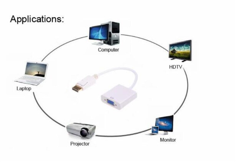 Blanco DisplayPort macho DP a VGA hembra M/F adaptador de convertidor Cable para Notebook HP/Dell/Lenovo/Toshiba