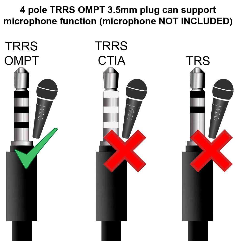 USB Type C Male to TRRS OMPT 3.5mm Jack and Charging Female Adapter Cable Black Audio Stereo Sound Earphone Converter