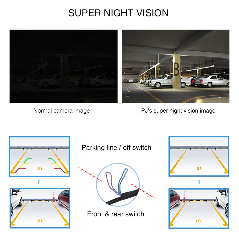 PARKVISION Night Vision Wide Angle Car Reverse Backup Camera Waterproof Guideline Selection Good for Suvs RVs