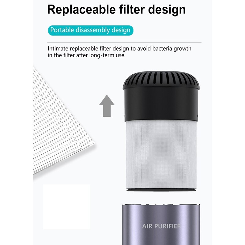 Car Air Purifier with HEPA Filter Portable Cleaning Negative Ions Cleaning Support Wireless Charging
