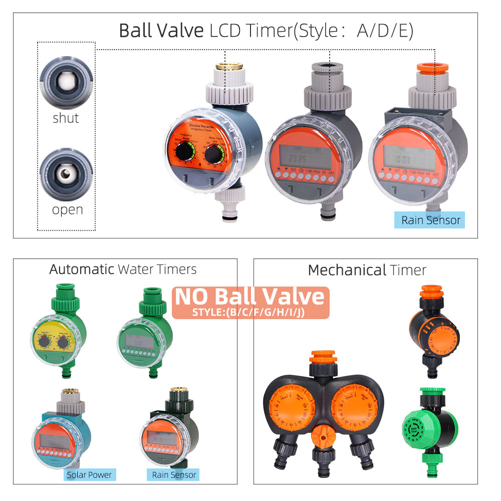 Automatic Water LCD Display Ball Valve Timers Electronic Controller Home Outdoor Waterproof Drip System for Garden Greenhouse