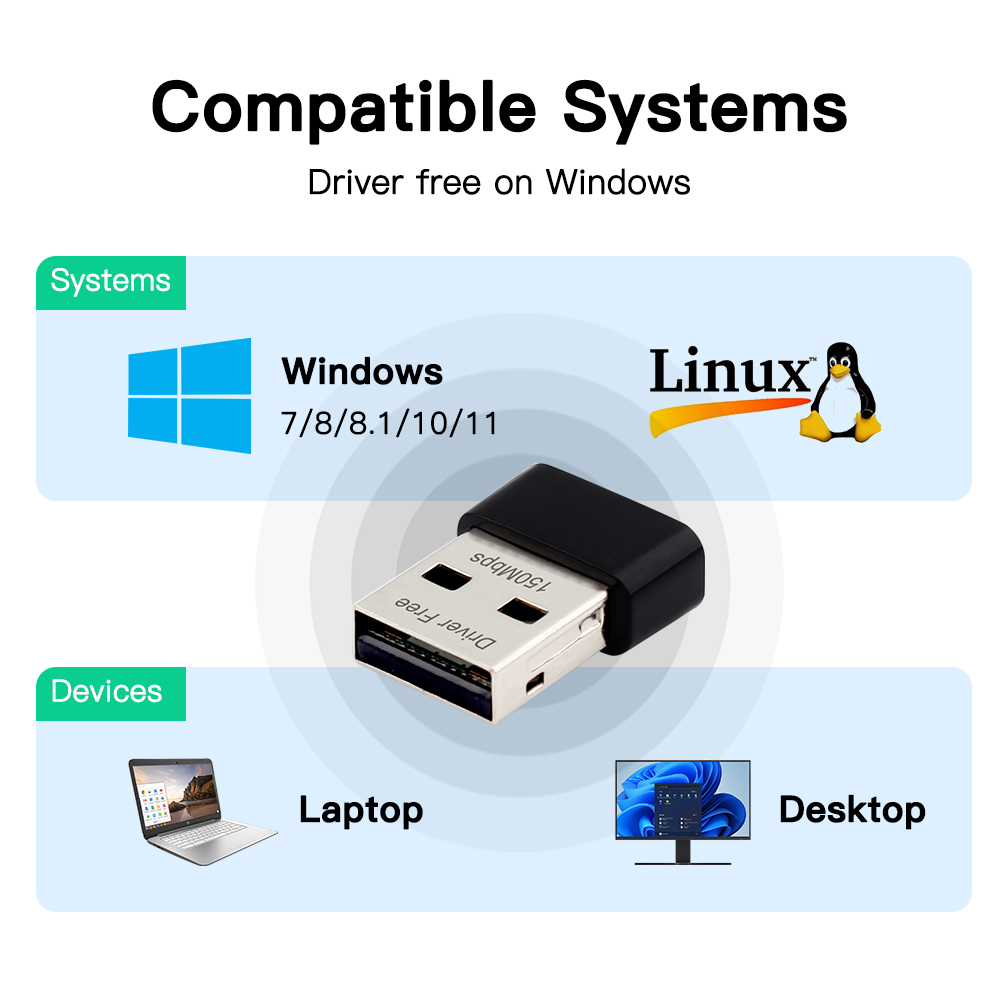 USB WiFi N-150M Wireless Adapter 2.4GHz Network Booster USB2.0 Wlan Receiver Card for PC/Laptop Driver-Free for Win7/8/10/11